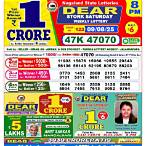 nagaland lottery night result